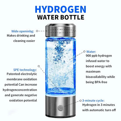 Electric Hydrogen Rich Cup (420ml) - MyRoomyStuff